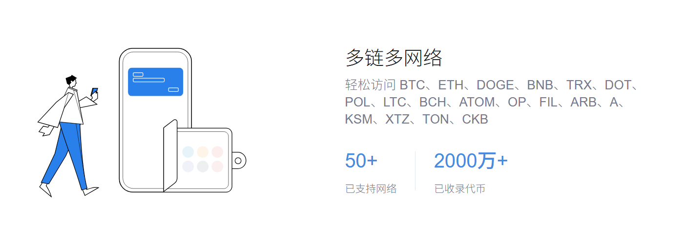 网上